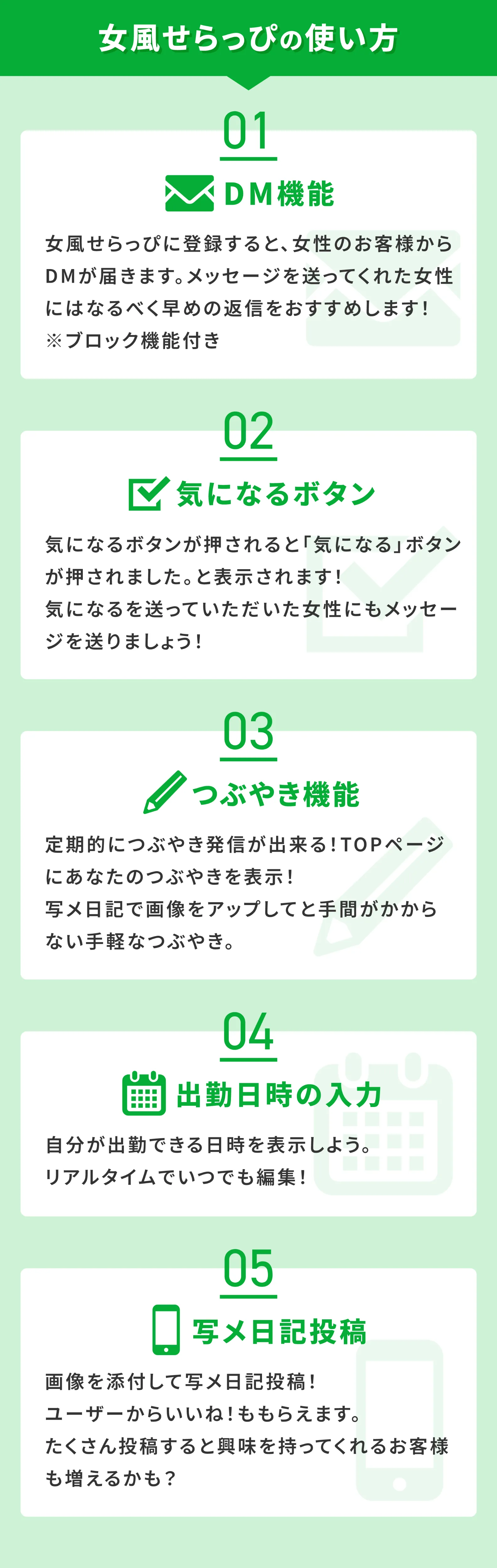 女風せらっぴの使い方