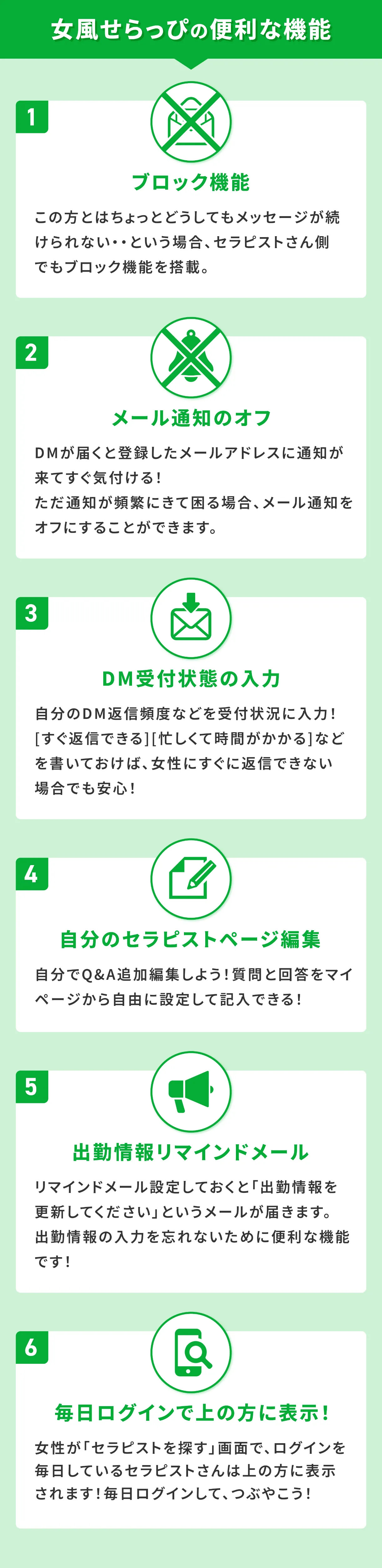 女風せらっぴの便利な機能