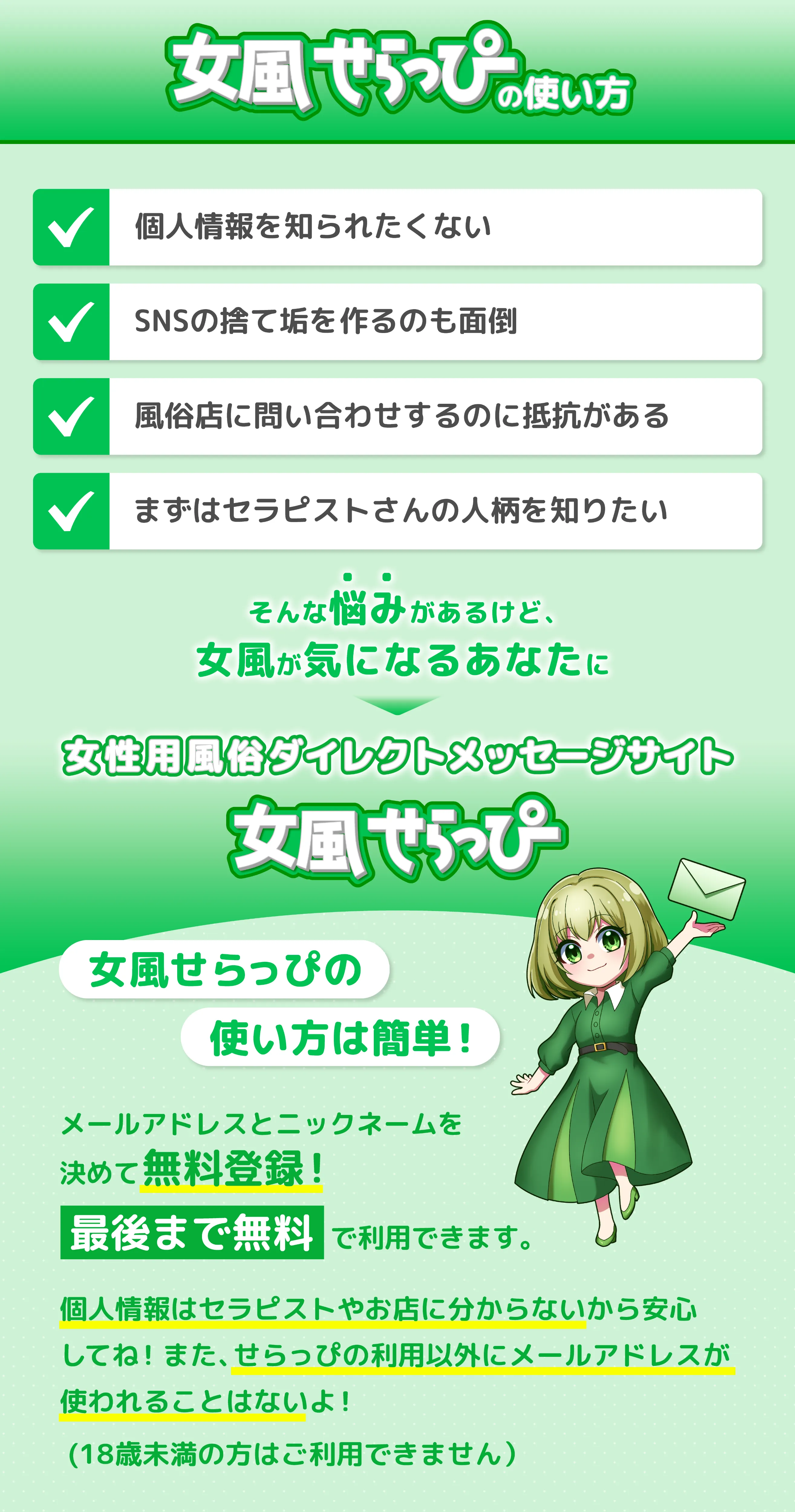 せらっぴの使い方1