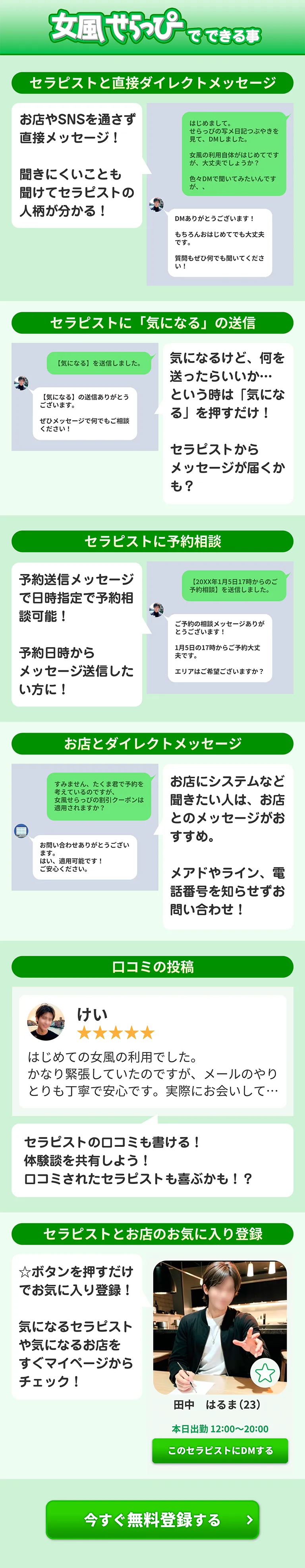 女風せらっぴでできる事1